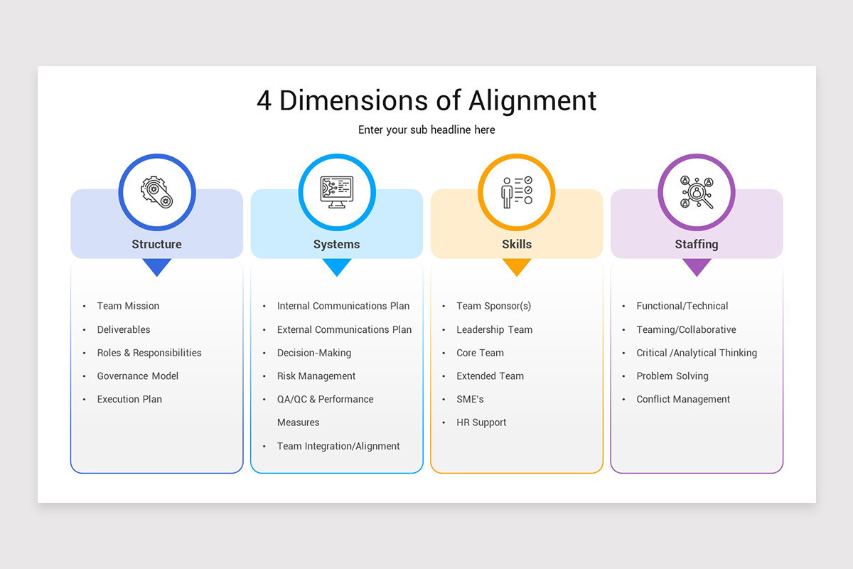 Team Alignment Check Team Alignment Keynote Template | Nulivo Market
