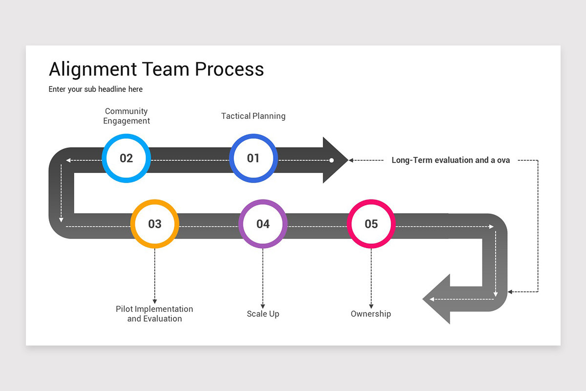 Team Alignment Scale Team Alignment Keynote Template | Nulivo Market
