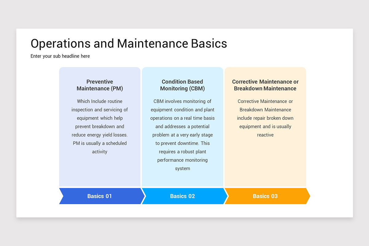 Operations and Maintenance PowerPoint Template | Nulivo Market
