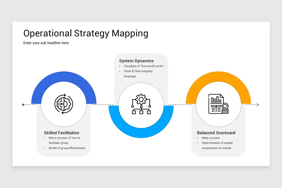 Operations Strategy PowerPoint Template | Nulivo Market
