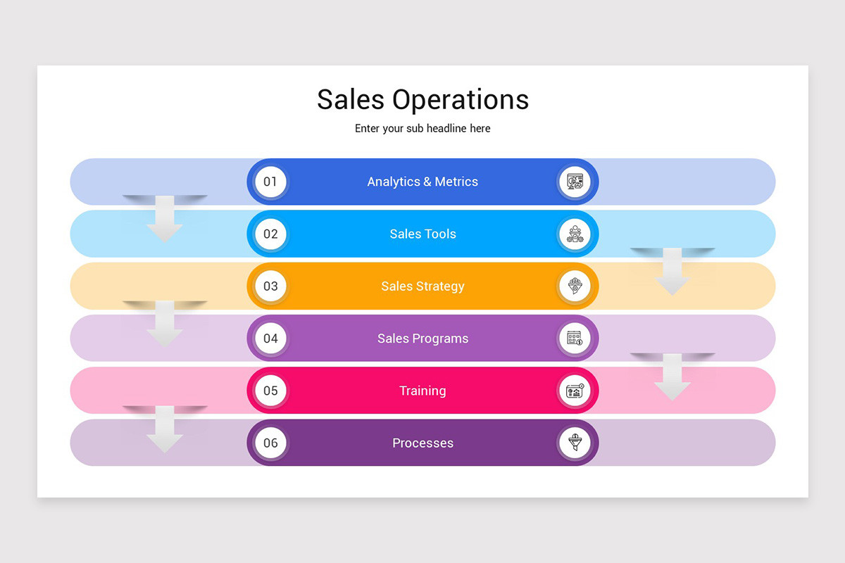 Sales Operations Graphics Sales Operations PowerPoint Template | Nulivo Market