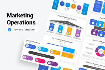 Marketing Operations Keynote Template