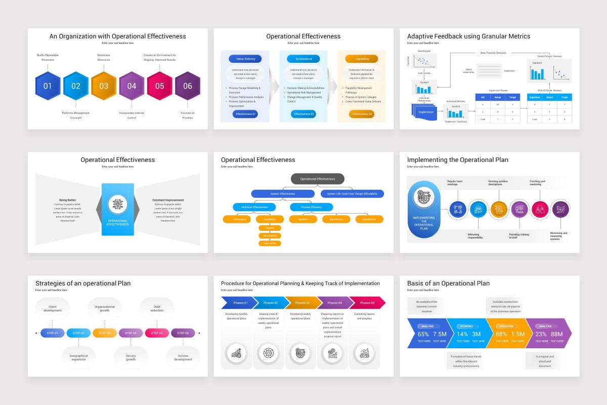 Operations Status Powerpoint Template Operations Management Toolbox PowerPoint Template | Nulivo Market