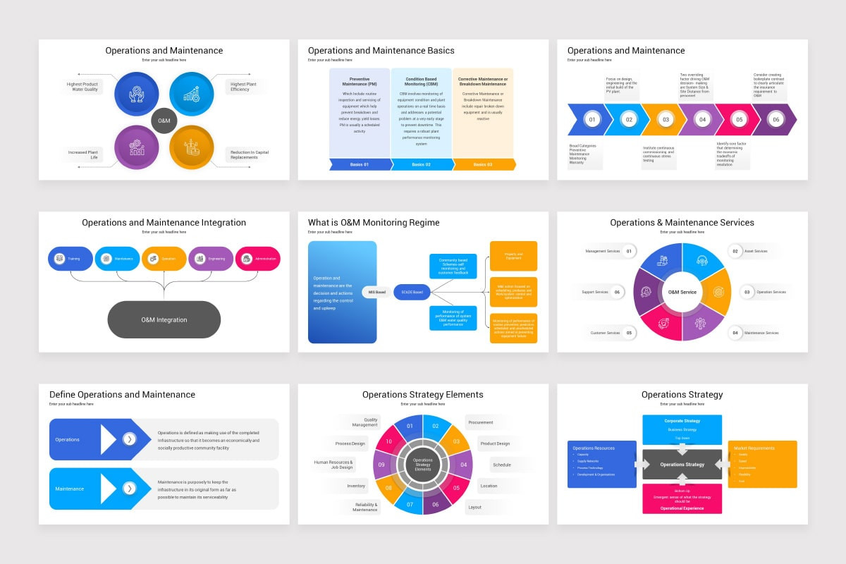 Operations Status Powerpoint Template Operations Management Toolbox PowerPoint Template | Nulivo Market