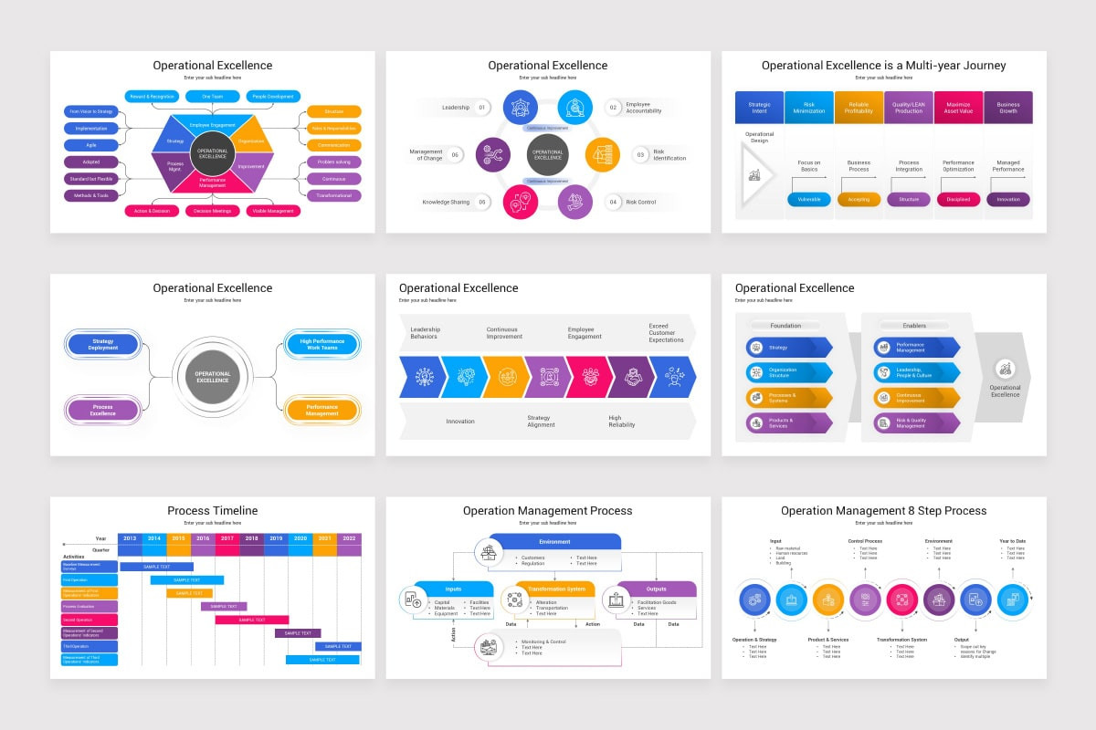 Operations Management Toolbox Google Slides Template | Nulivo Market