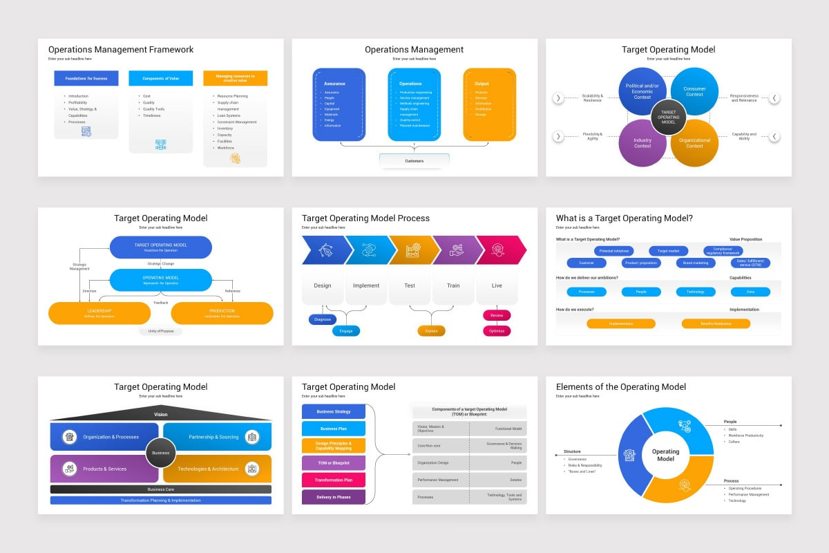 Operations Management Toolbox Google Slides Template | Nulivo Market