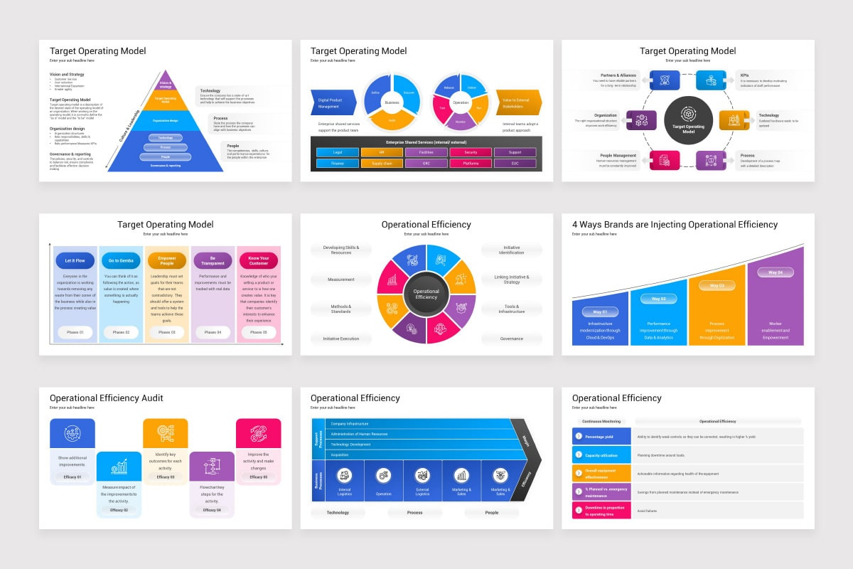 Operations Management Toolbox Google Slides Template | Nulivo Market