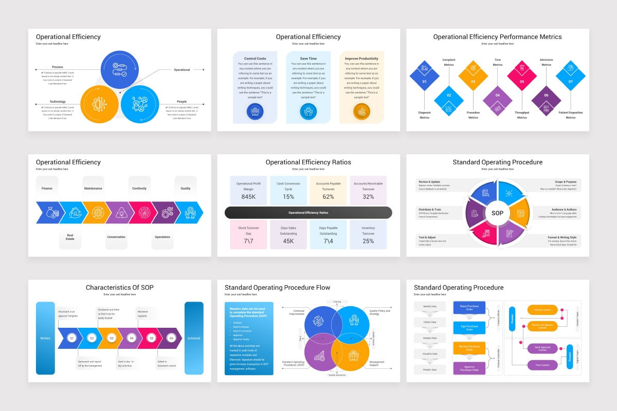 Operations Management Toolbox Google Slides Template | Nulivo Market
