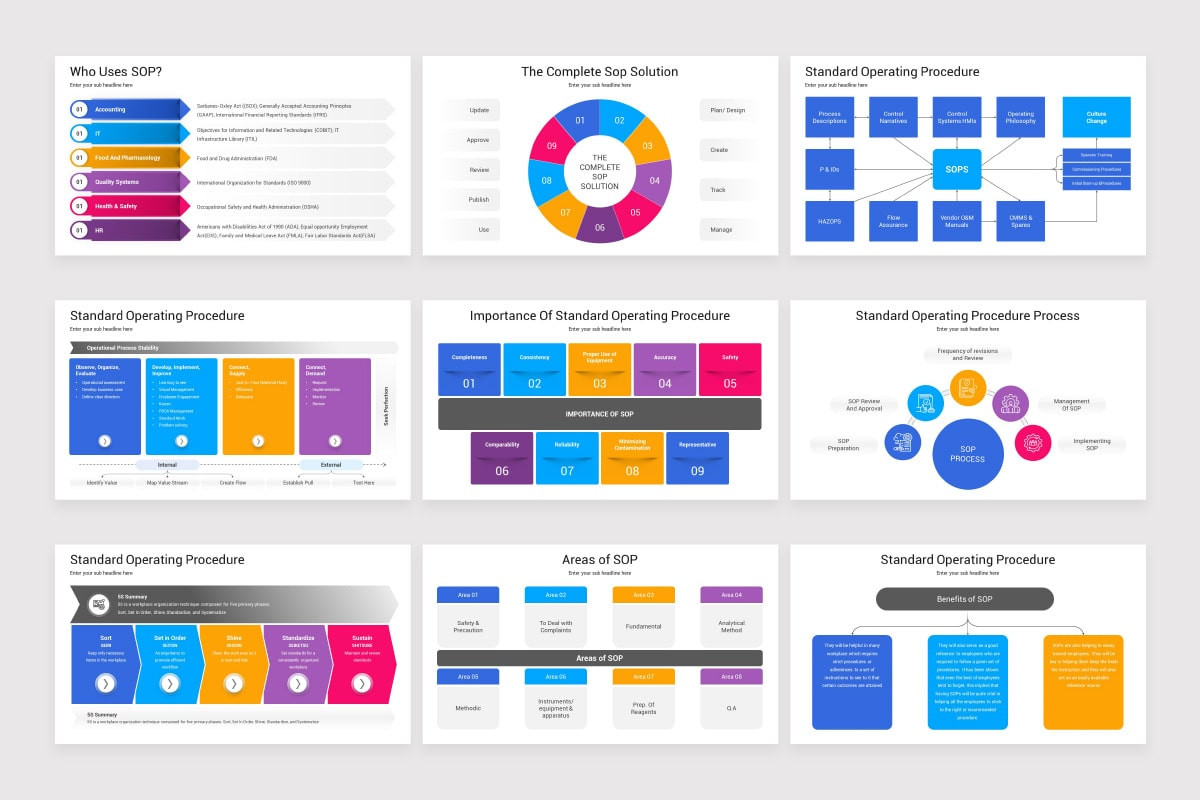 Operations Management Toolbox Google Slides Template | Nulivo Market