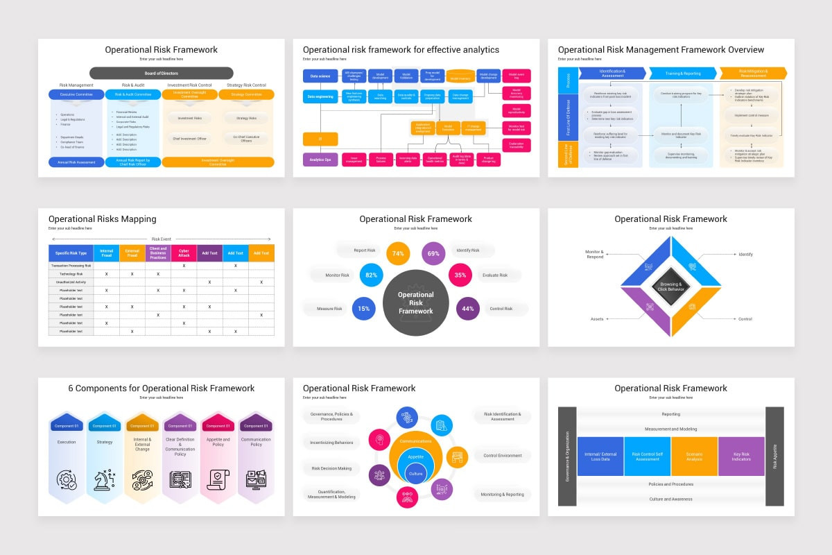 Operations Management Toolbox Google Slides Template | Nulivo Market
