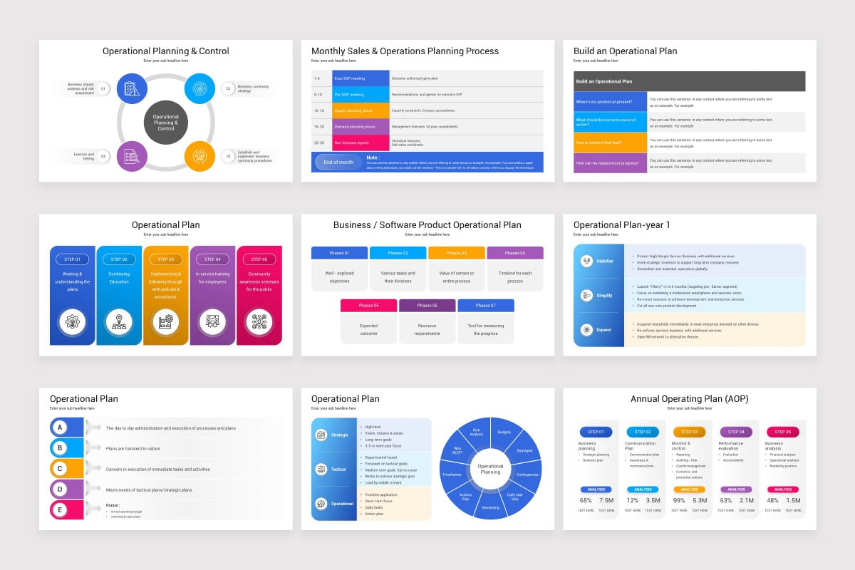 Operations Management Toolbox Google Slides Template | Nulivo Market