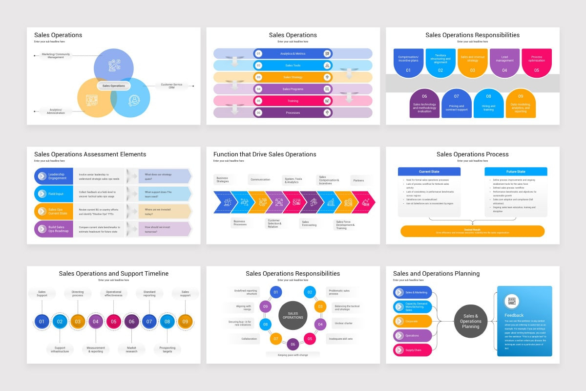 Operations Management Toolbox Google Slides Template | Nulivo Market