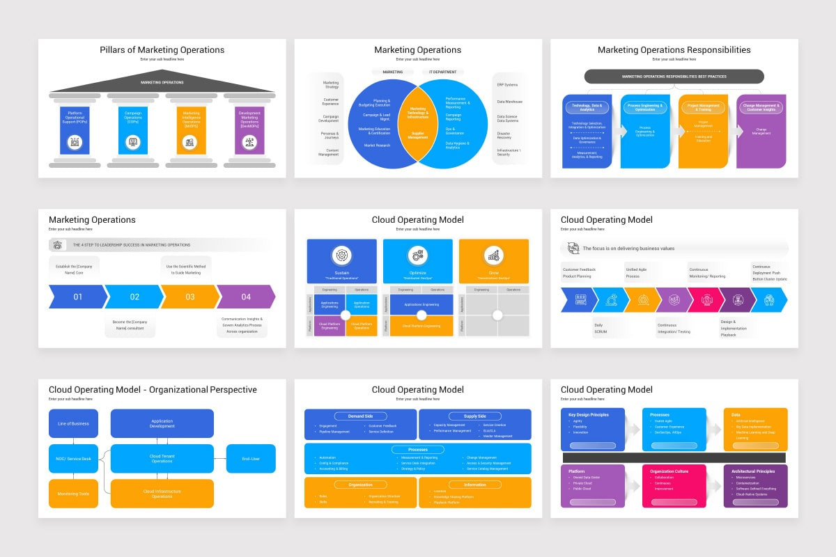Operations Management Toolbox Google Slides Template | Nulivo Market