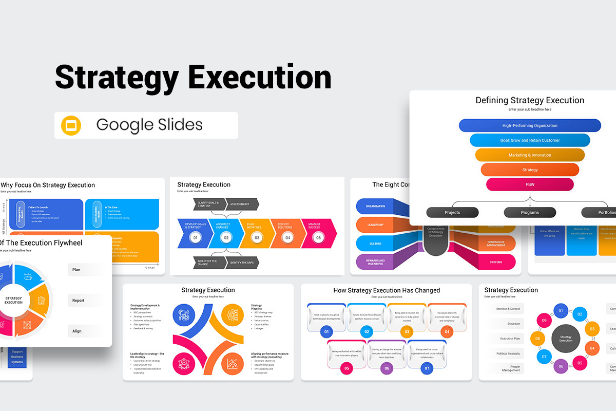 Strategy Execution Google Slides Template | Nulivo Market