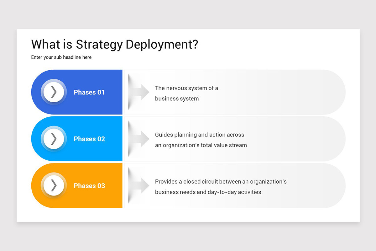 Strategy Deployment Example Strategy Deployment PowerPoint Template | Nulivo Market