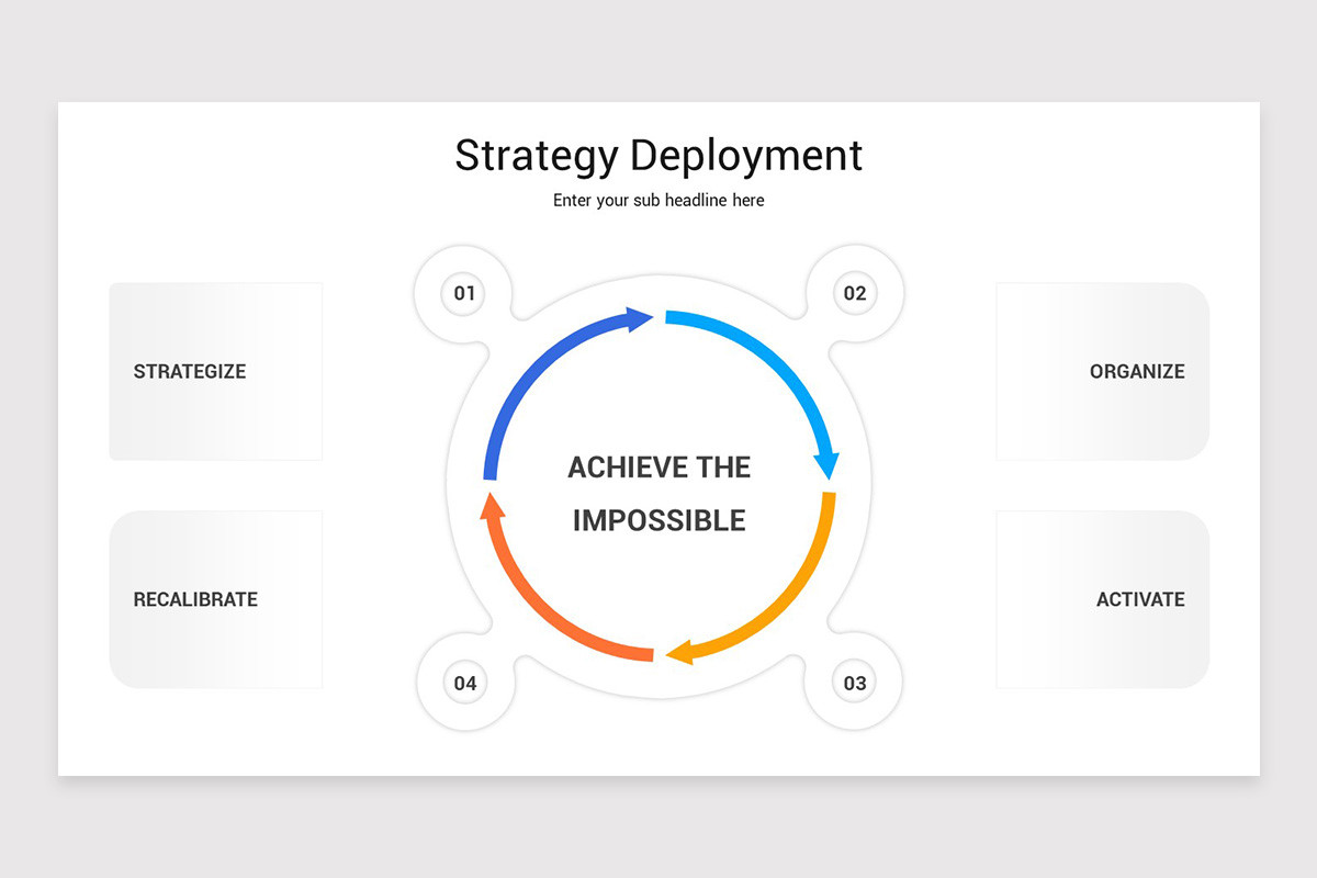 Strategy Deployment Example Strategy Deployment PowerPoint Template | Nulivo Market