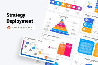 Strategy Deployment PowerPoint Template