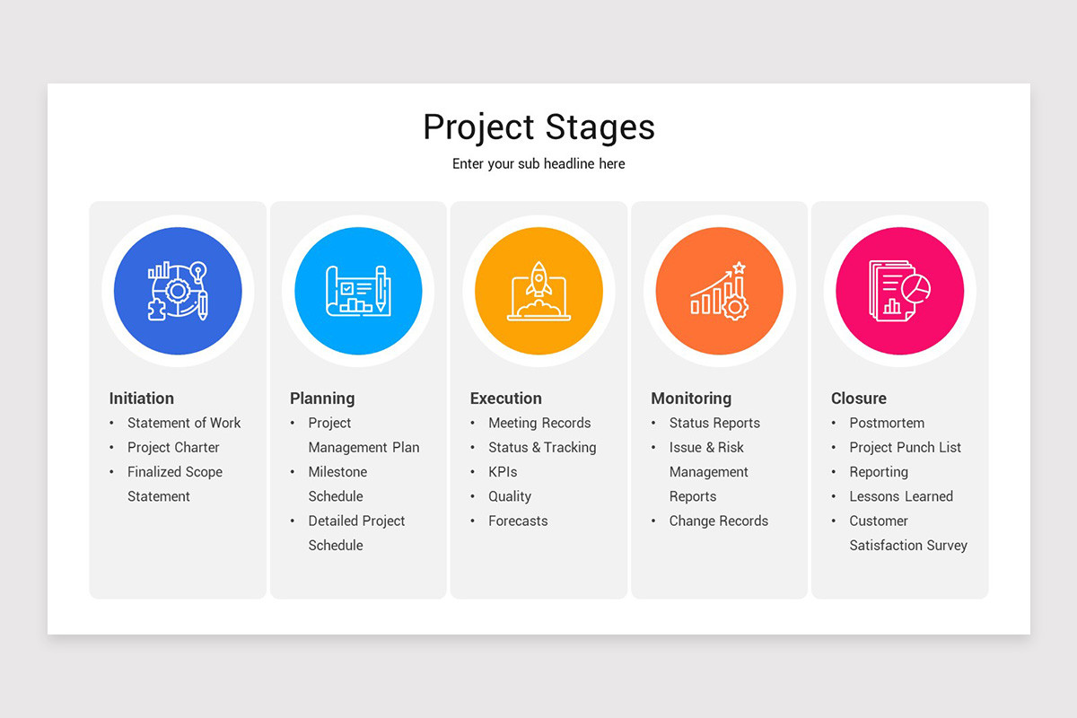 Project Stages PowerPoint Template | Nulivo Market