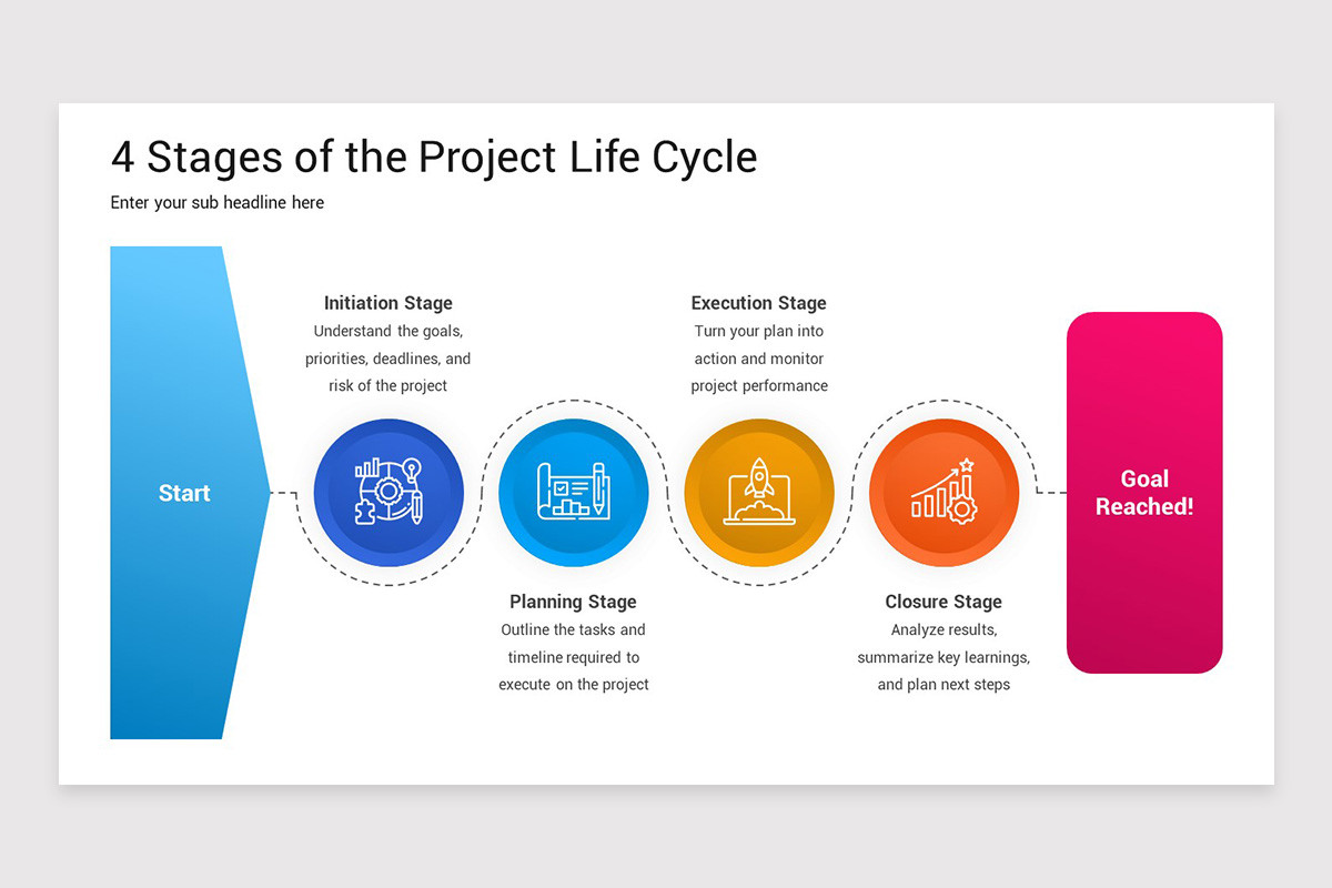Project Stages Keynote Template