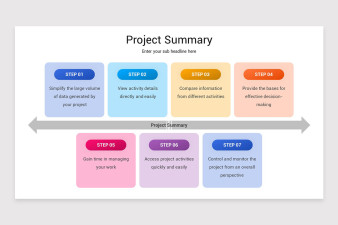 Project Summary PowerPoint Template Nulivo Market