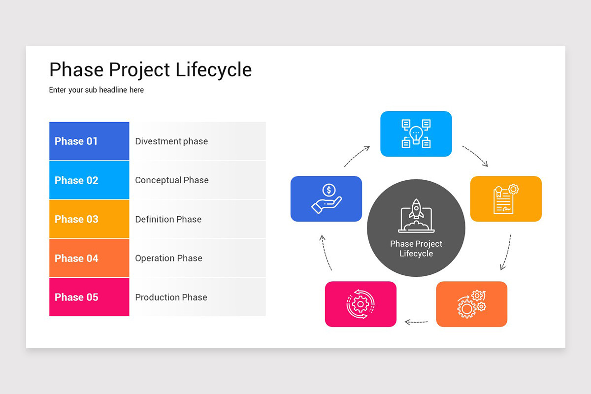 Project Phases Google Slides Template | Nulivo Market