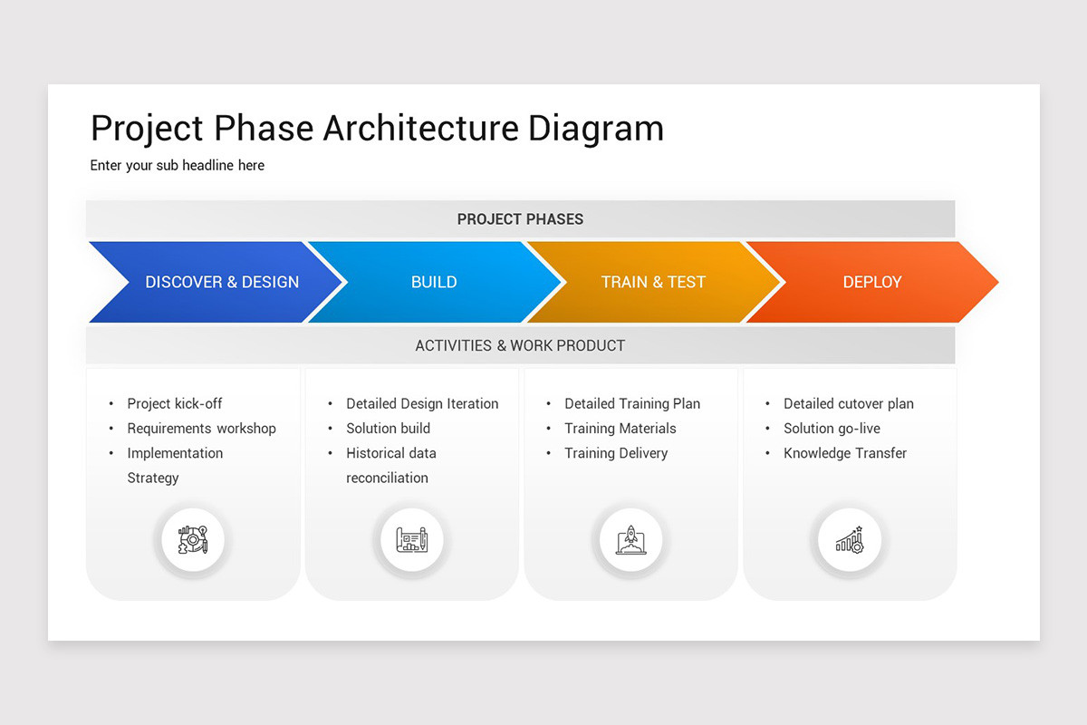Project Phases Keynote Template | Nulivo Market