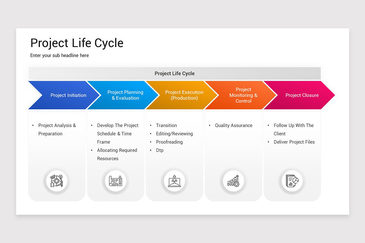 Project Life Cycle PowerPoint Template | Nulivo Market