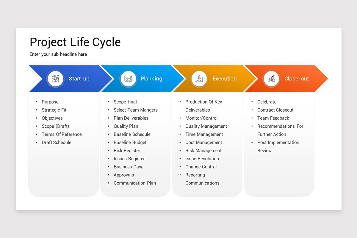 Project Life Cycle PowerPoint Template | Nulivo Market