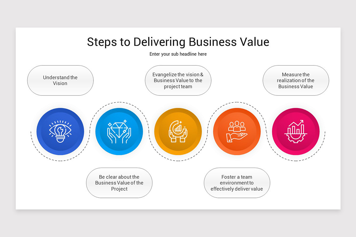 Highlights Project Value Project Value PowerPoint Template | Nulivo Market