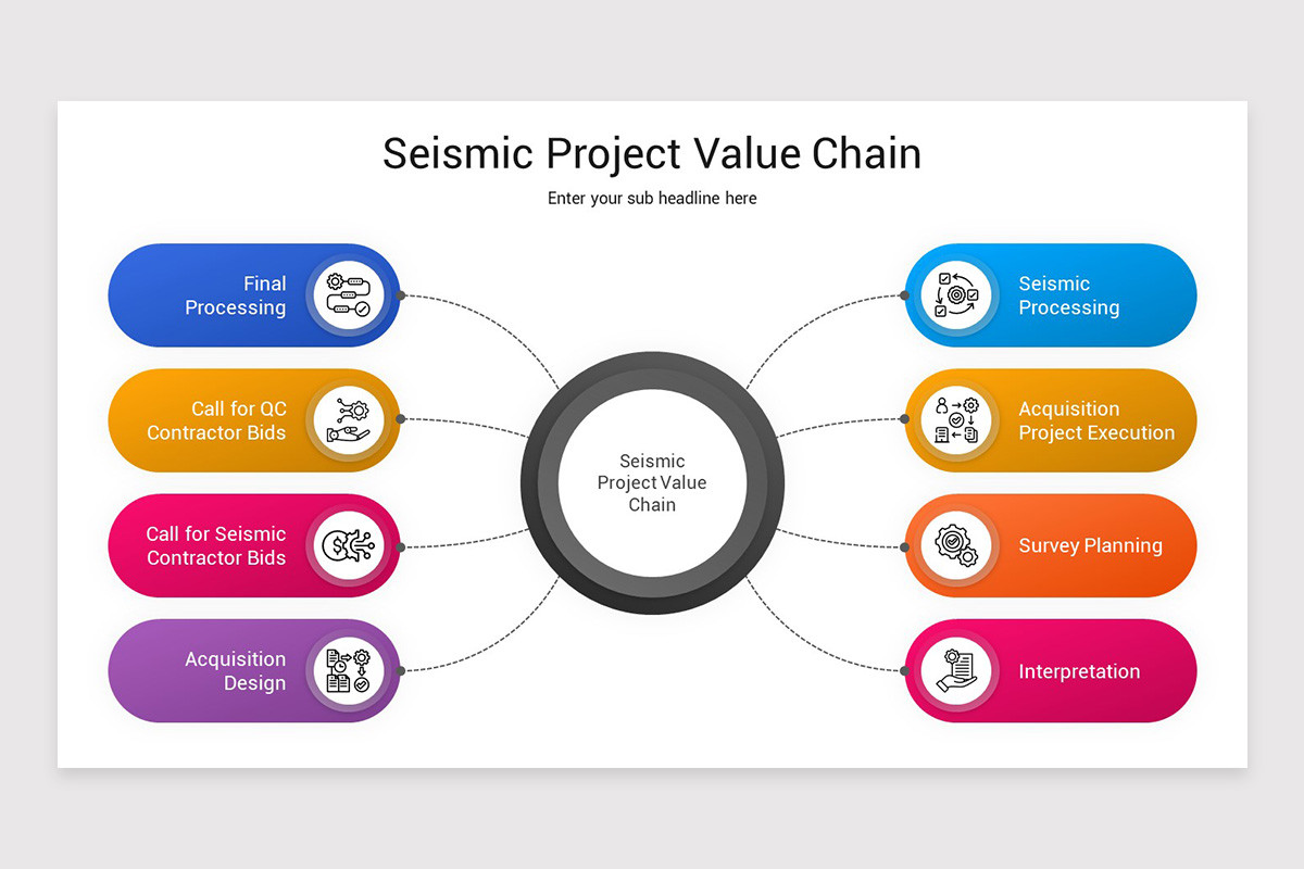 Highlights Project Value Project Value Keynote Template | Nulivo Market