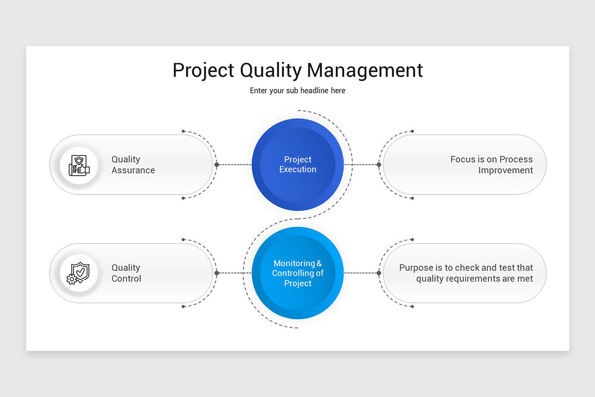 ppt - giving construction a new face with enhanced... Project Quality Management PowerPoint Template | Nulivo Market