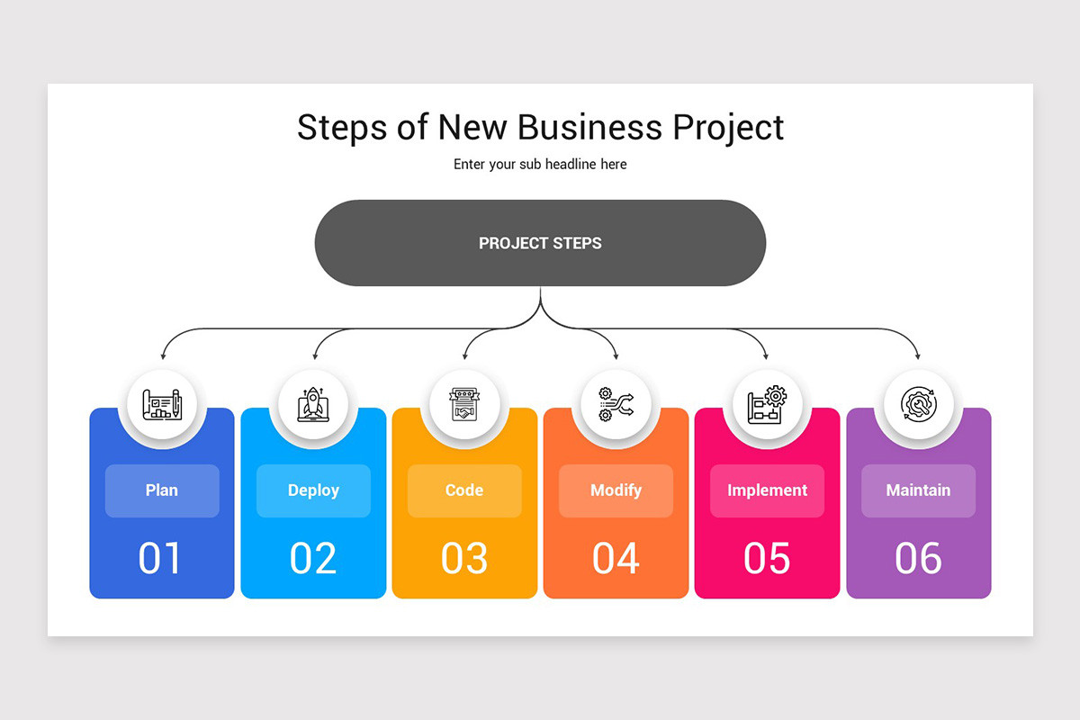 Project Management Steps PowerPoint Template | Nulivo Market