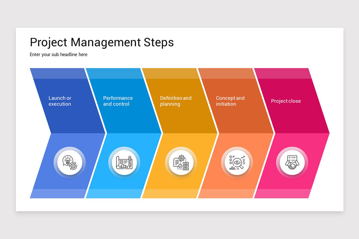 Project Management Steps Keynote Template | Nulivo Market