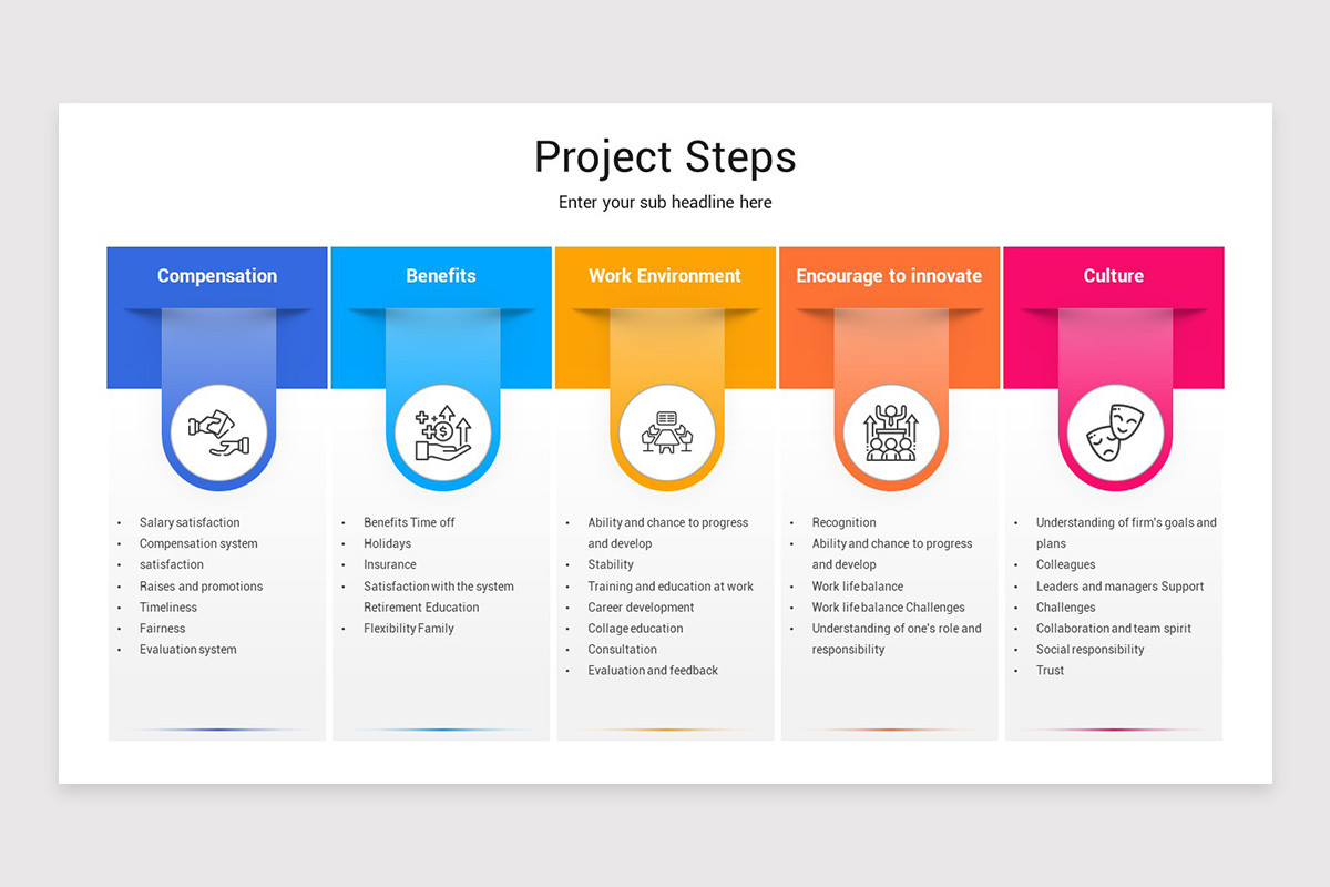 Project Management Steps Keynote Template | Nulivo Market