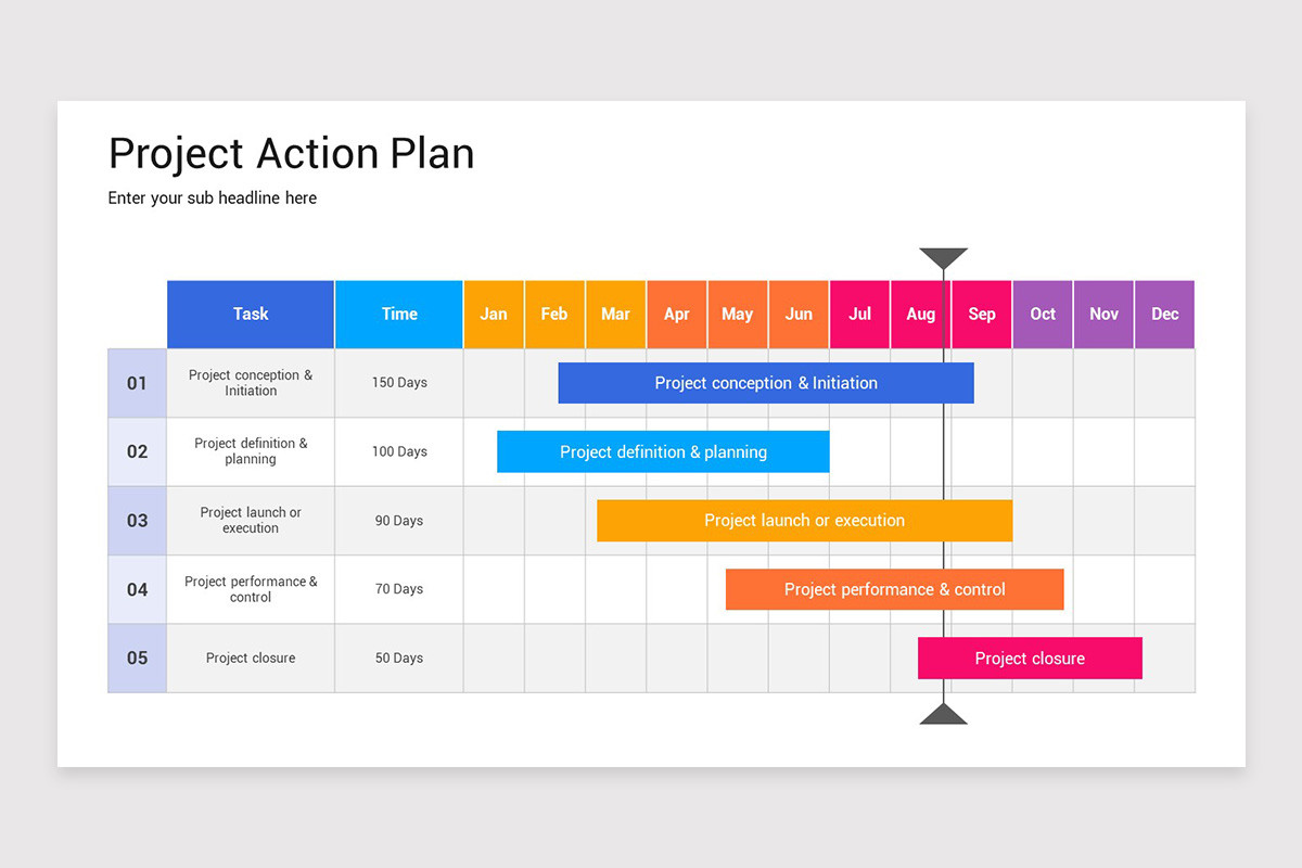 Project Action Plan PowerPoint Template | Nulivo Market