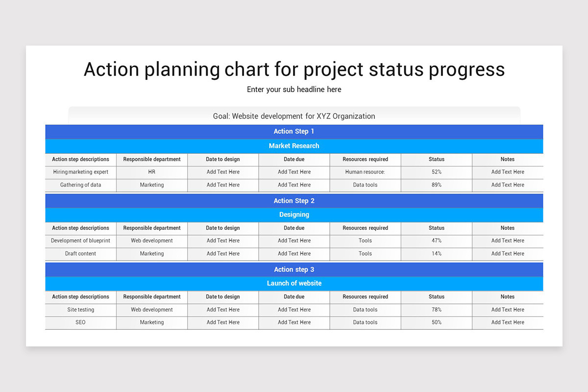 Project Action Noteschart Project Action Plan Keynote Template | Nulivo Market