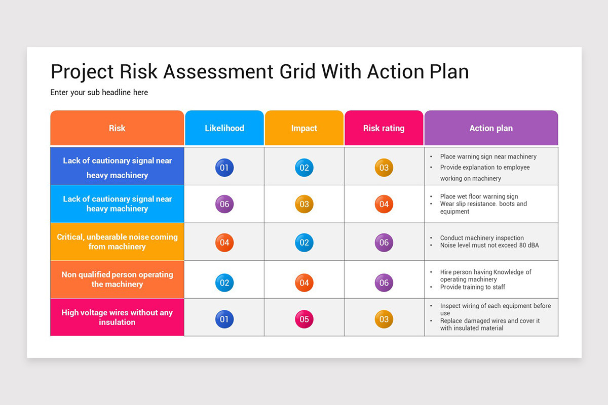 Project Action Noteschart Project Action Plan Keynote Template | Nulivo Market