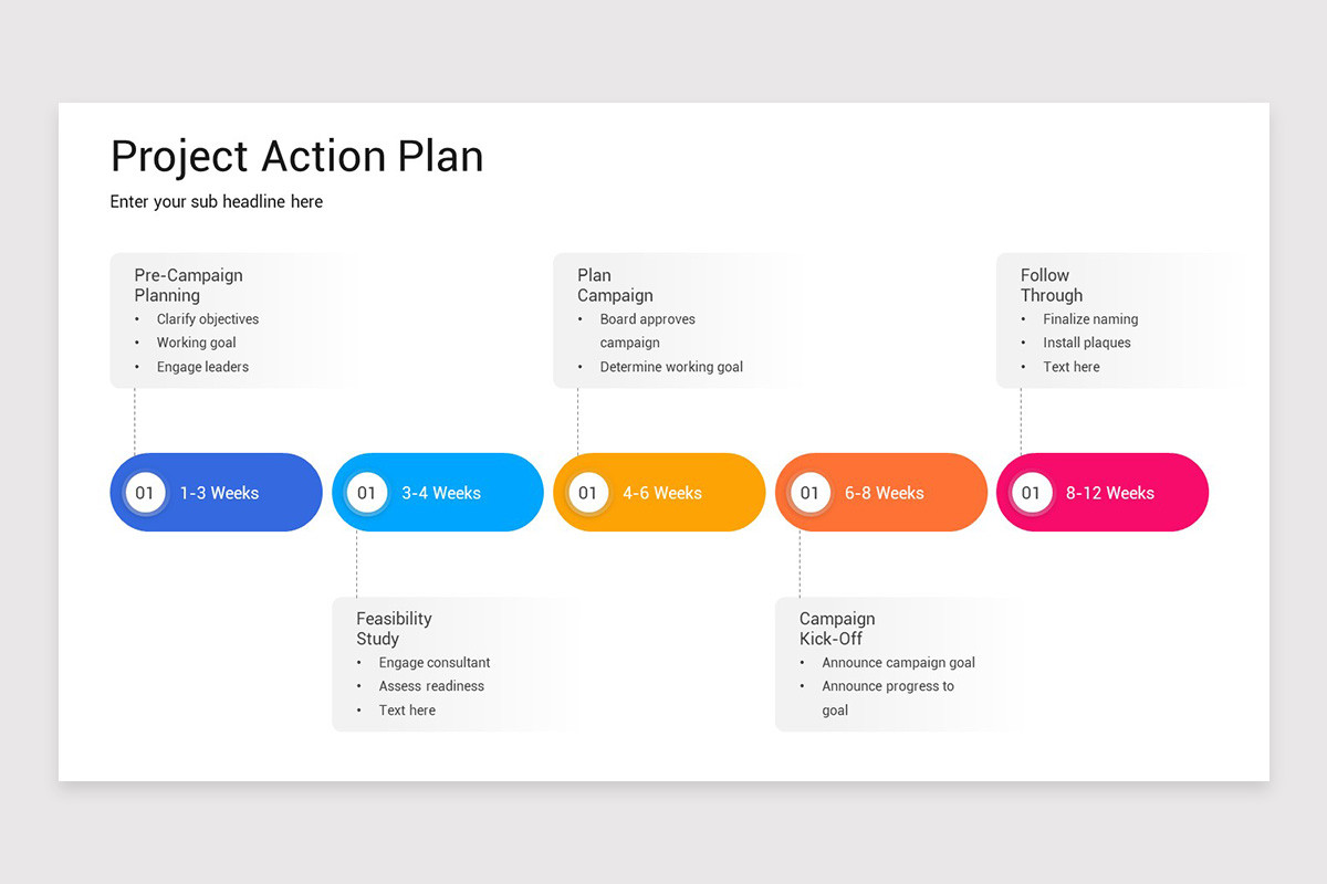 Project Action Noteschart Project Action Plan Keynote Template | Nulivo Market