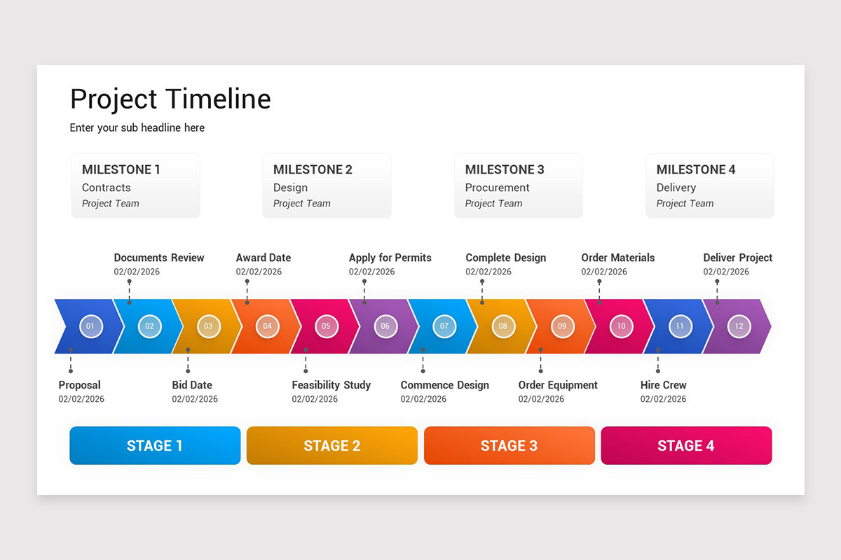 Project Timeline PowerPoint Template | Nulivo Market