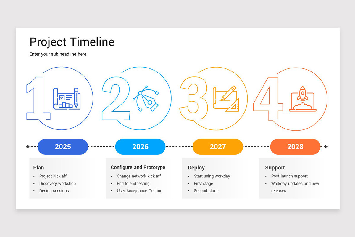 Project Timeline PowerPoint Template | Nulivo Market