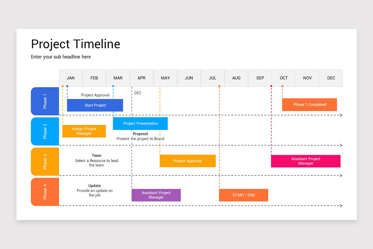 Project Timeline Google Slides Template | Nulivo Market