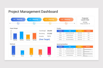 Project Management Dashboard PowerPoint Template | Nulivo Market