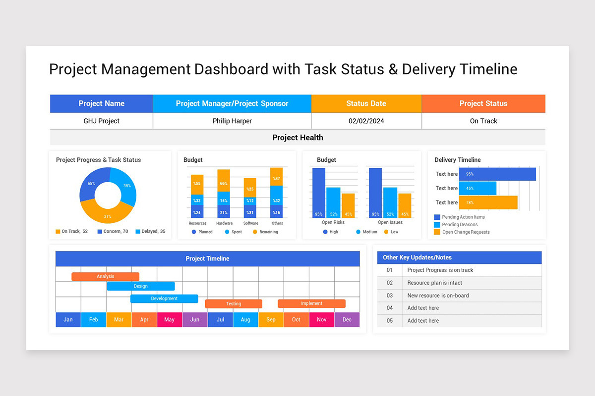 Project Management Dashboard Keynote Template | Nulivo Market
