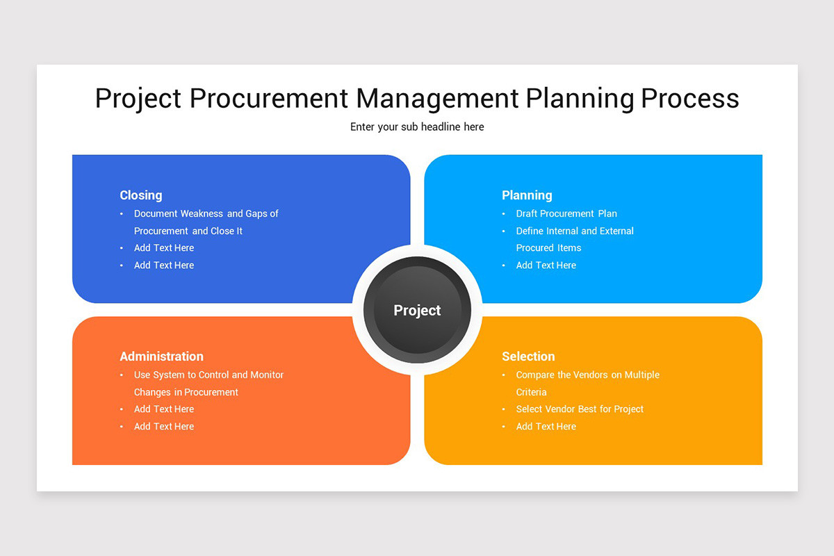 Project Purchasing Manager Project Procurement Management PowerPoint Template | Nulivo Market