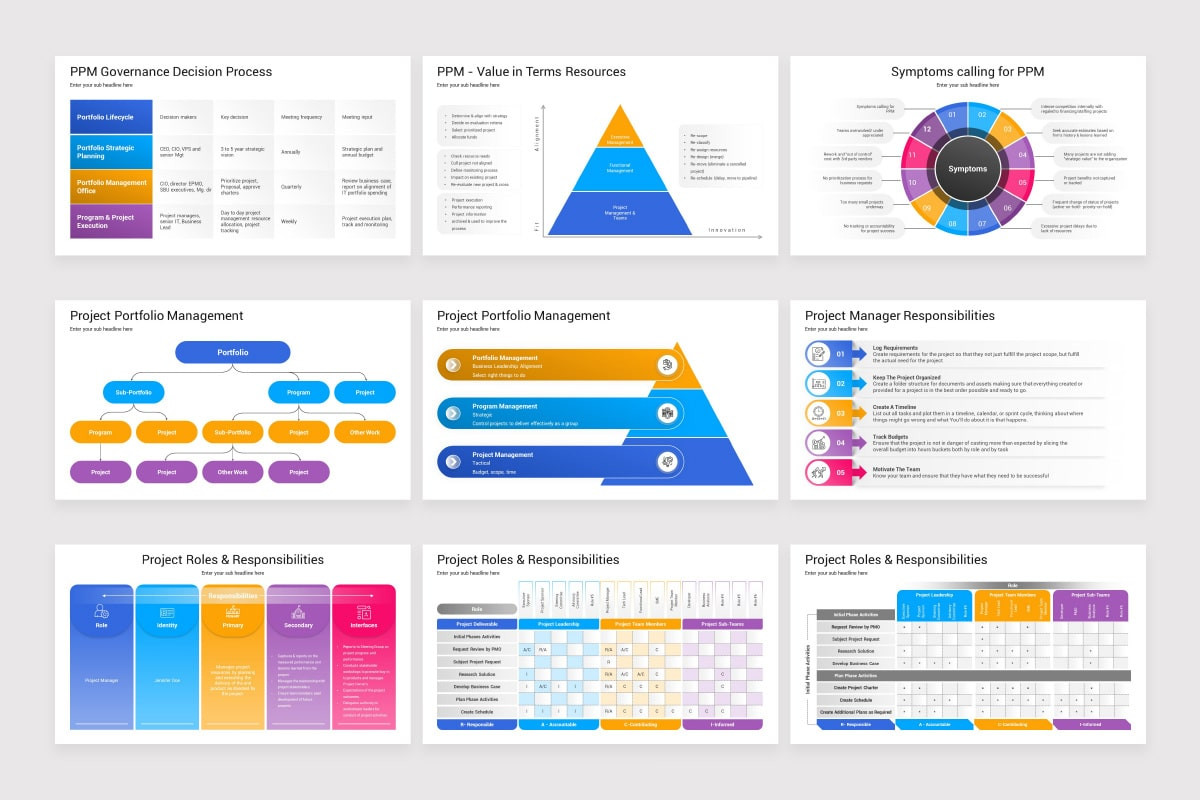 Project Management Model Chart Project Management Models PowerPoint Template | Nulivo Market