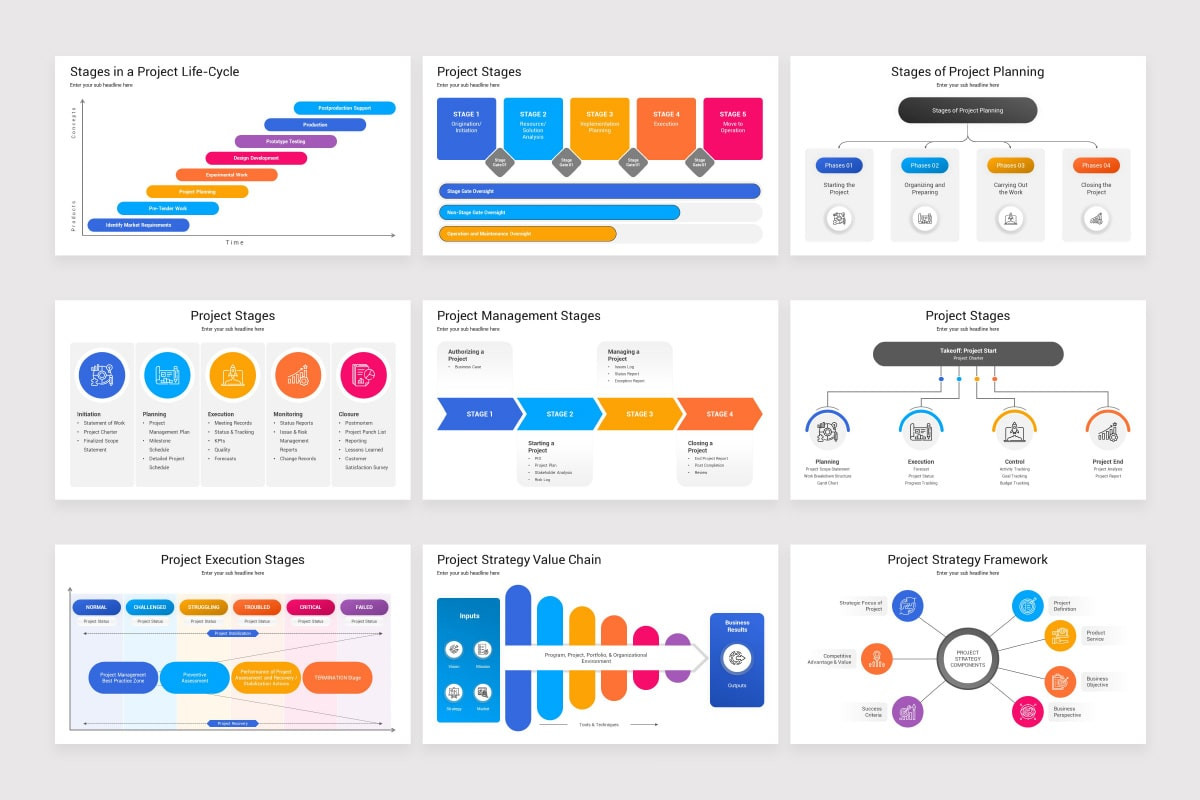 Project Management Model Chart Project Management Models PowerPoint Template | Nulivo Market