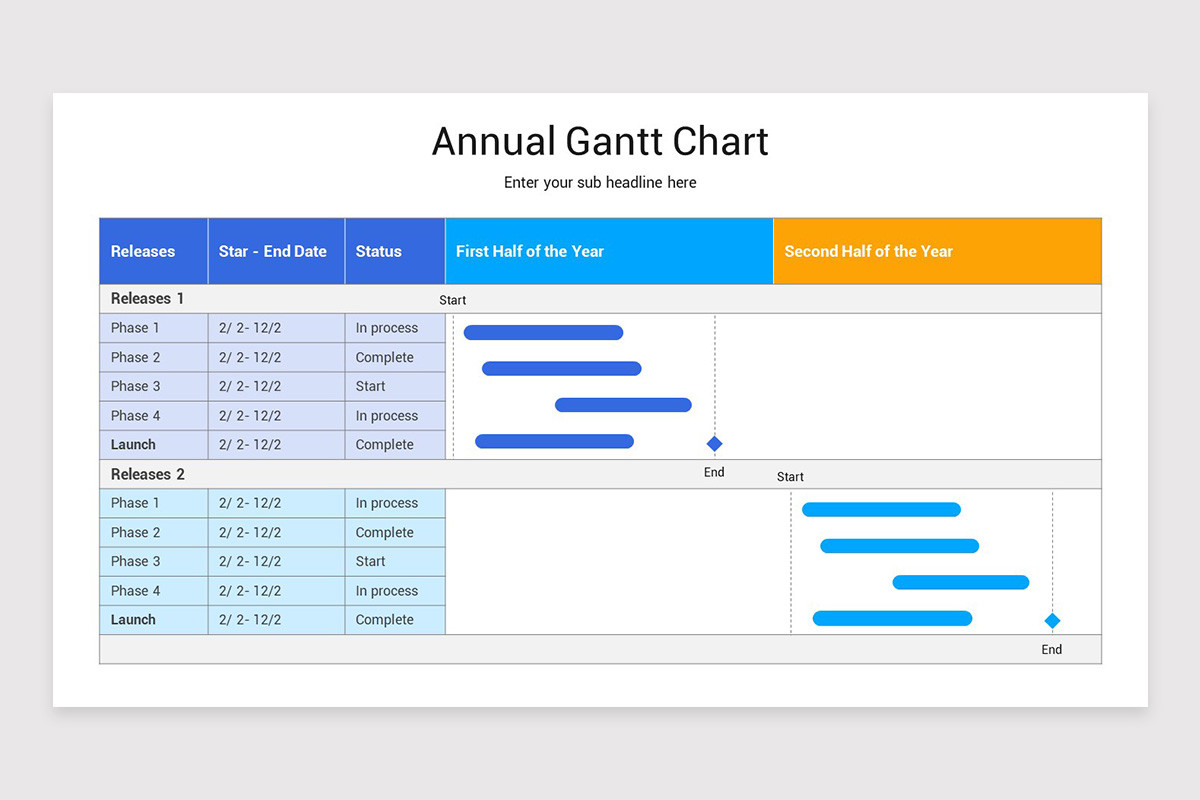 Annual Gantt Chart Google Slides Presentation Template Nulivo Market