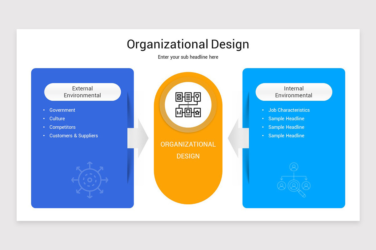 Organizational Design PowerPoint Presentation Template | Nulivo Market