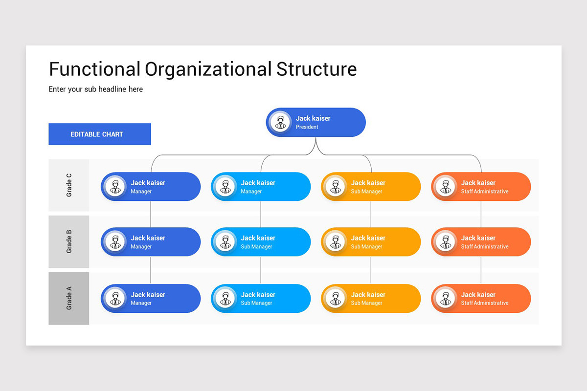 Organizational Structure PowerPoint Template | Nulivo Market