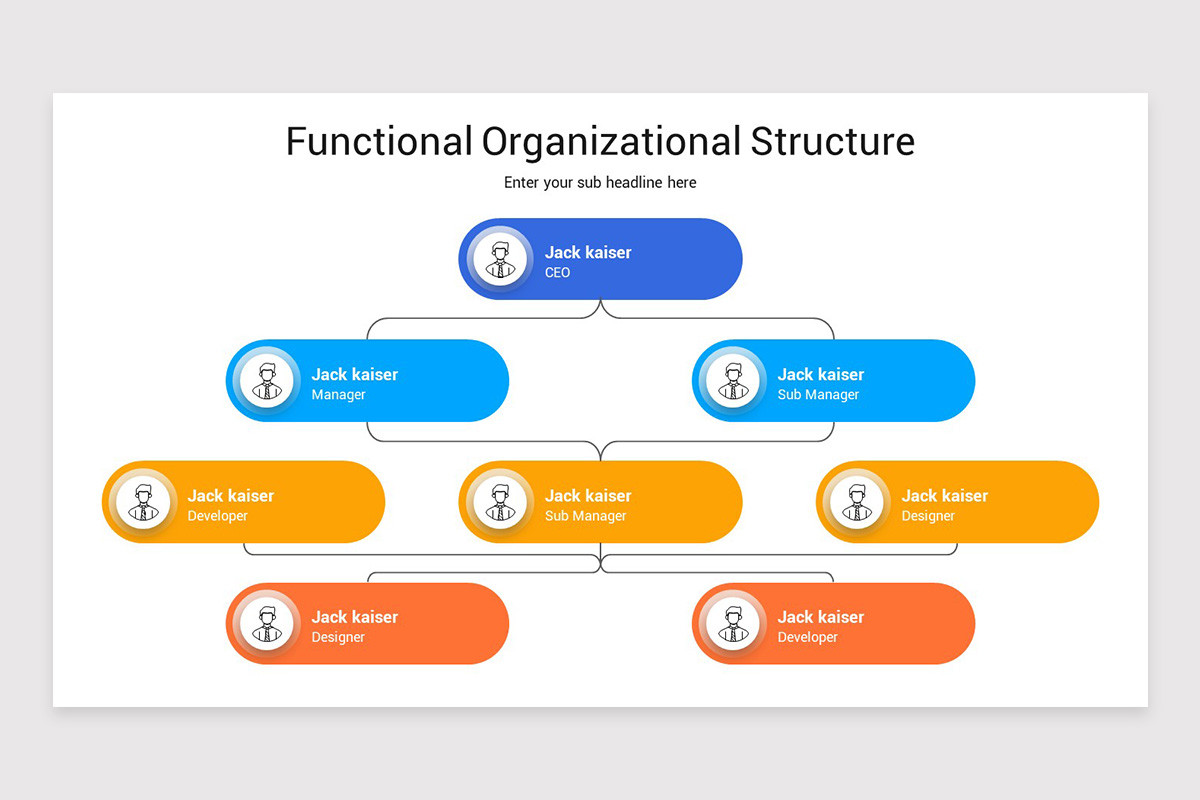 Sample Powerpoint Structure Organizational Structure PowerPoint Template | Nulivo Market
